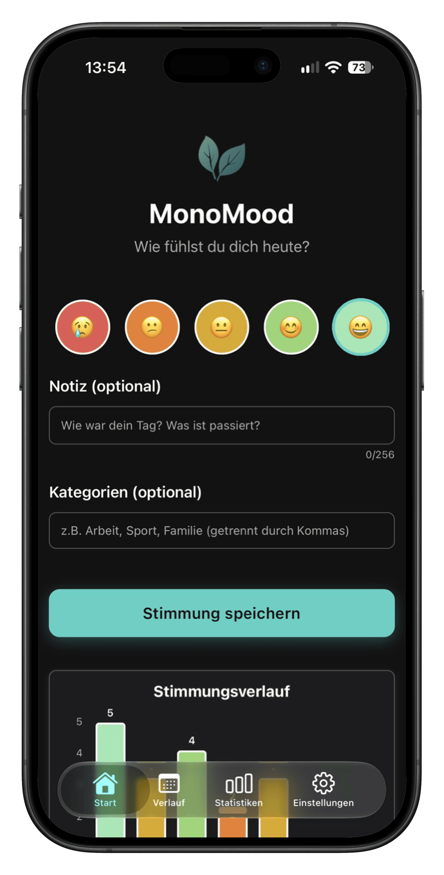 MonoMood