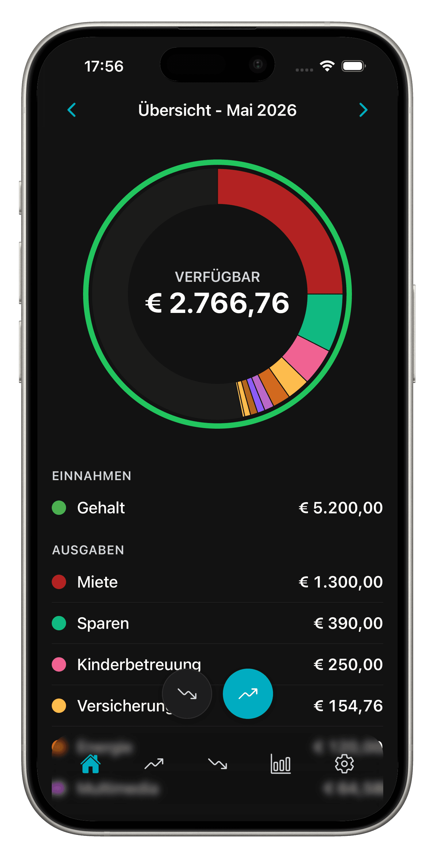 MonoBudget
