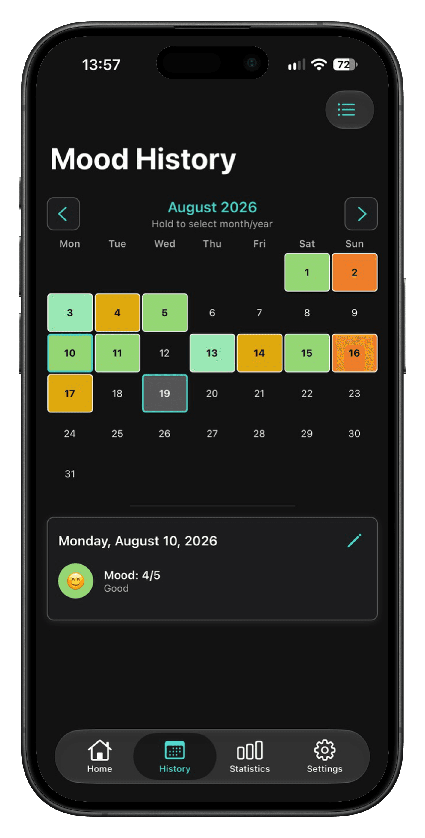 Your month at a glance