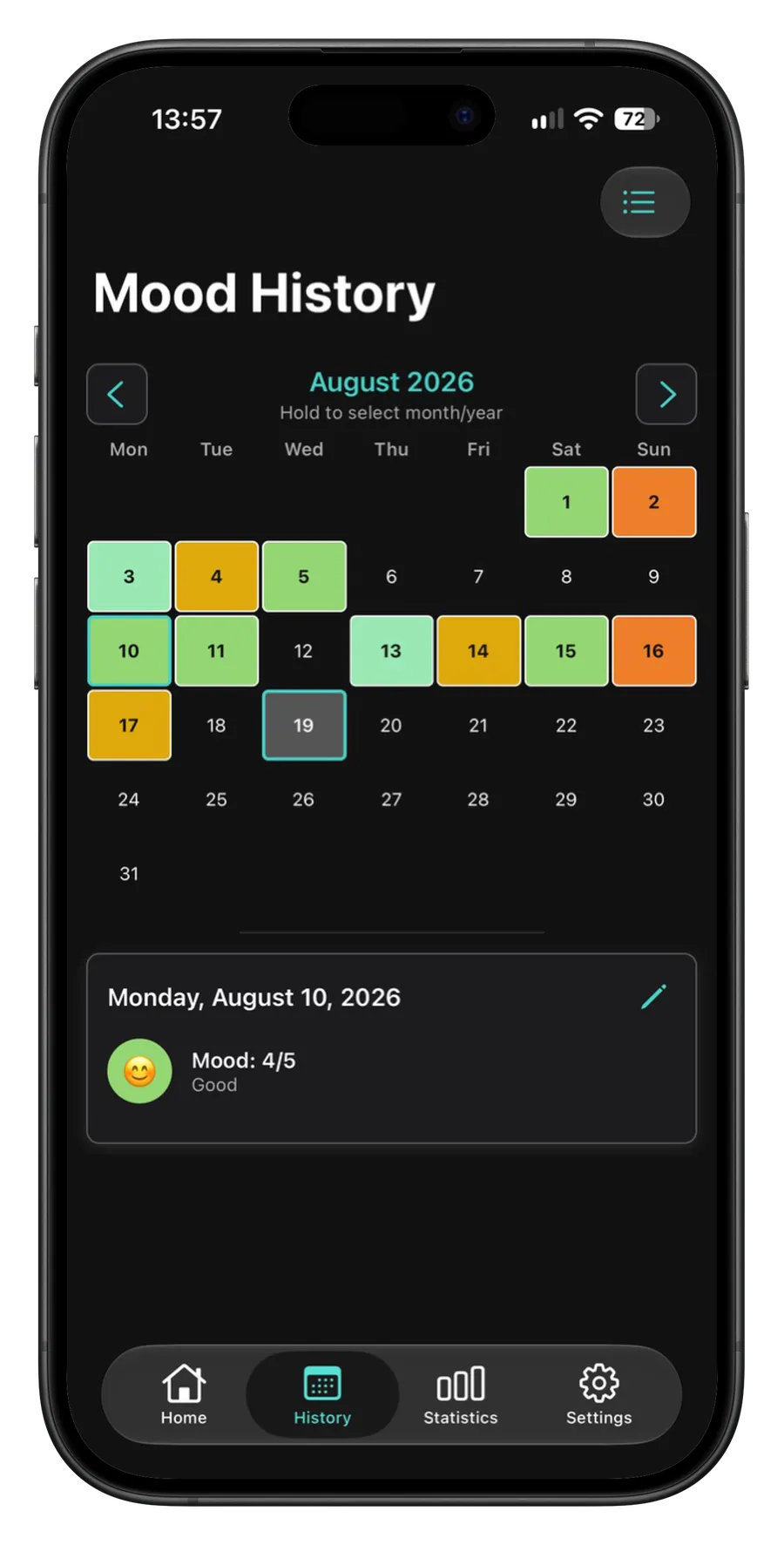 Your month at a glance